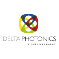 Delta Photonics